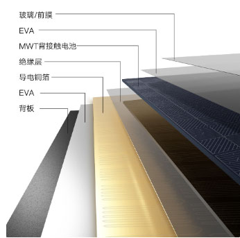 日托全黑輕柔系列受小米青睞 激發市場新可能