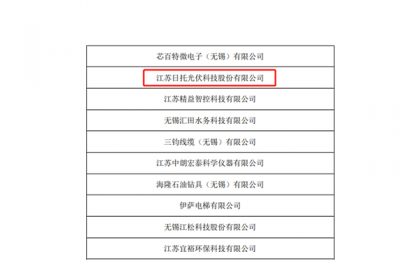 日托光伏入選無錫市“專精特新”企業(yè)名單