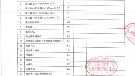 江蘇日托光伏科技股份有限公司現(xiàn)對徐州三個基地倉儲部一般固廢實施公開招標