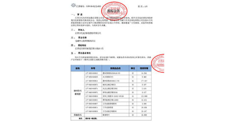2024年徐州日托高價值廢品招標公告