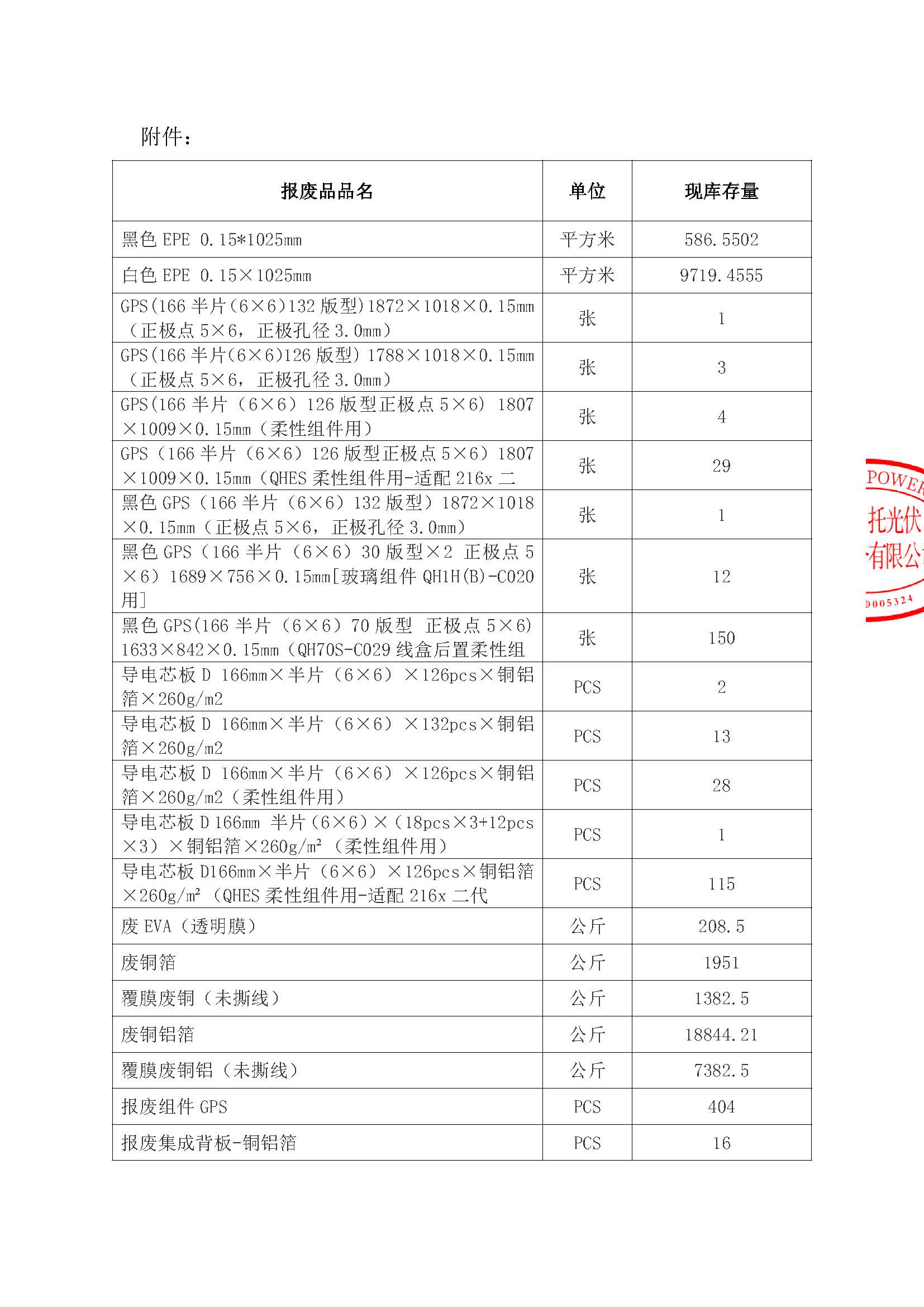 招標公告(江蘇日托2024年8月高價值固廢)